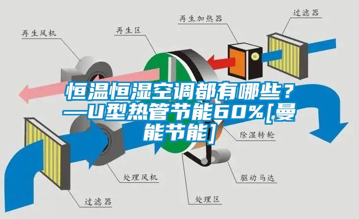 恒溫恒濕空調都有哪些？—U型熱管節能60%[曼能節能]